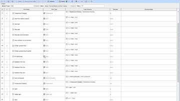 Blackbox and Whitebox ICD Tables