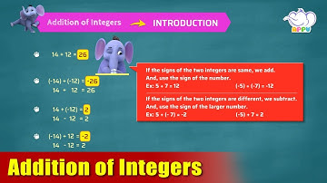 G7 - Module 4 - Introduction - Addition of Integers | Appu Series | Grade 7 Math Learning