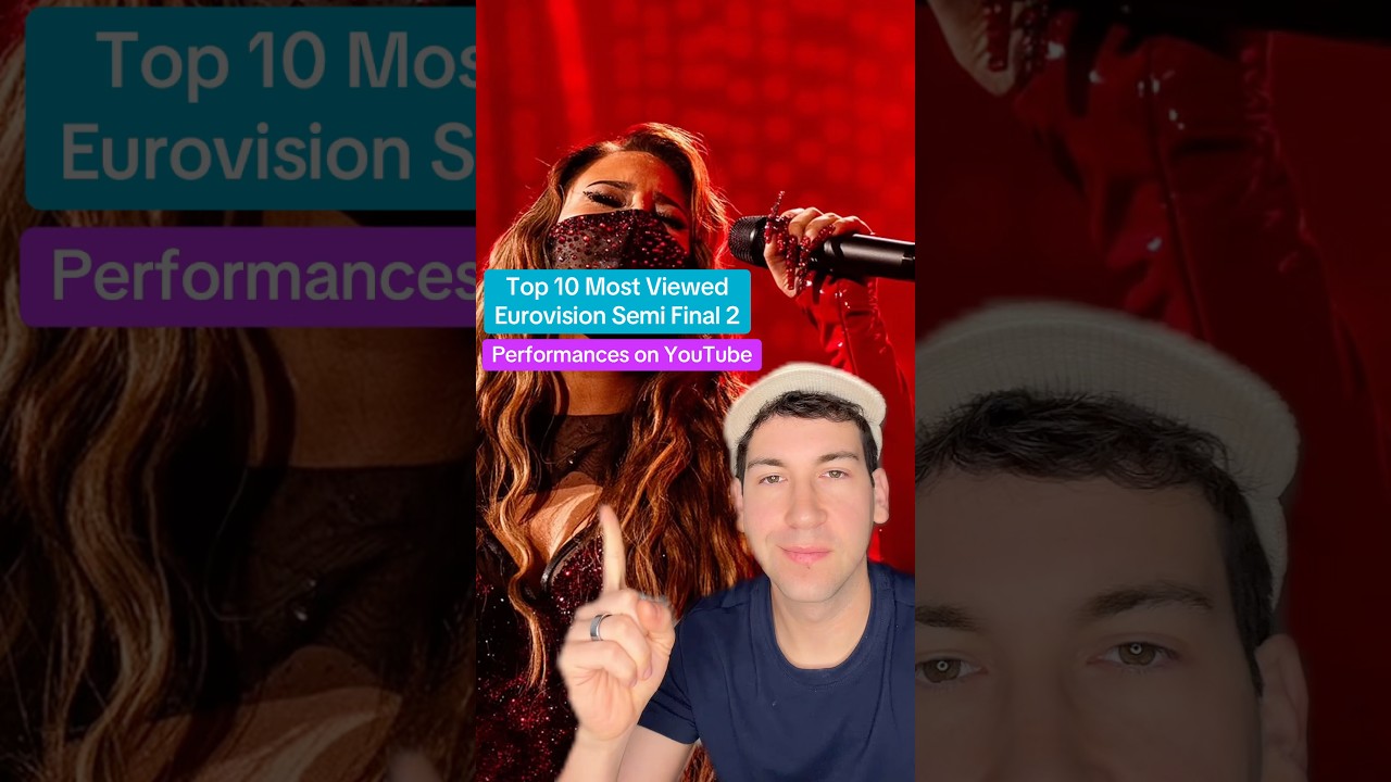Top 10 Most Viewed Eurovision Semi Final 1 Performances on YouTube #eurovision2026 #eurovision #esc