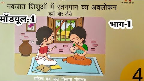 INCREMENTAL Learning Approach Module-4 (PART- 1)