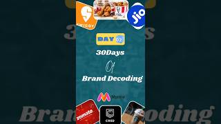 Day 2 of Brand decoding #swiggy #swiggyapp #ytshortsindia#viralvideos #trendingshorts #brandstrategy