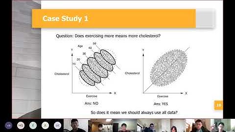 Introduction to Pandas and NumPy (ML Training Wing Session #1)