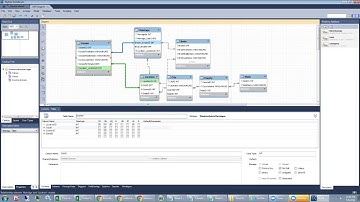 CIT 111 W02: Assignment - Reverse Engineer Western States Marriages Website Database