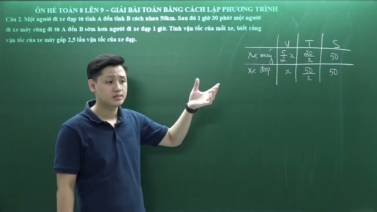 Ôn hè Toán 8 lên 9 - Ôn tập giải bài toán bằng cách lập phương trình - Thầy Lê Ngọc Diên