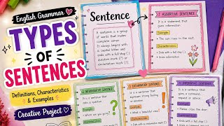 📚✨ Sentence Types Project | English Grammar Project A creative and easy-to-understand project