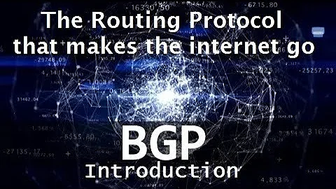 BGP Introduction : The Routing Protocol that makes the Internet Go