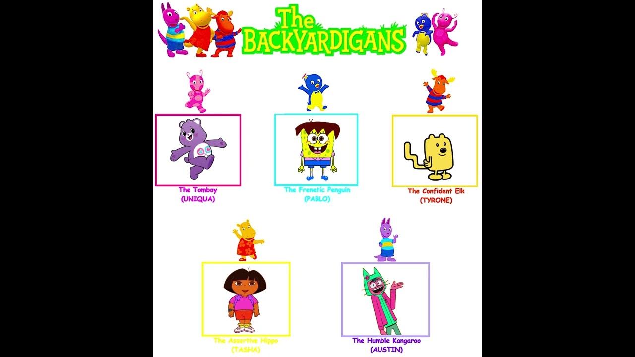 The Backyardigans Cast Meme - YouTube