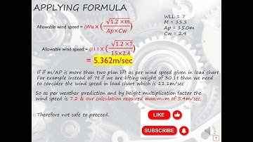 Wind speed calculation for Lifting Operations