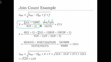 GEOG 3020 Lecture 20-6 Area Pattern Analysis