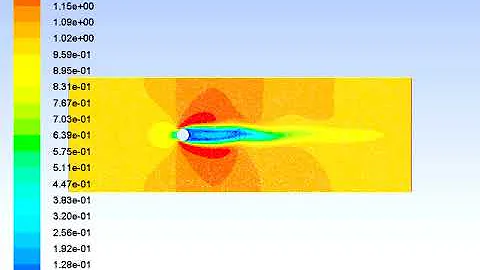 Transient state simulation of fluid flow around a cylinder with Reynolds Number=100