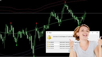 Binary Option Master STT Indicator Signal For Iq Option Live Trading