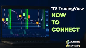 How To Connect MT4MT5 to TradingView | QUICK TUTORIAL 2025