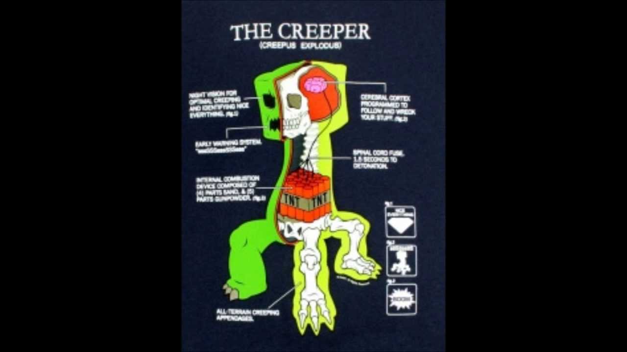 Creeper Theory YouTube