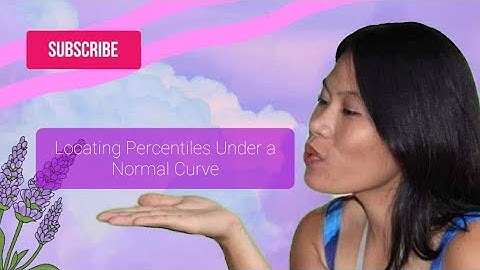 Locating Percentiles Under a Normal Curve