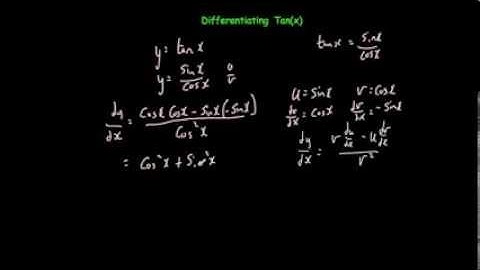 Proof Differential of Tan(x) is Sec^2(x) - Corbettmaths