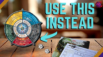 Why you should use the MTG COLOR PIE instead of the DnD Alignment Chart