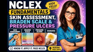 🩺NCLEX Fundamentals: Skin Assessment, Braden Scale & Pressure Ulcers