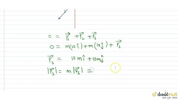 A block at rest explodes into three equal parts. Two parts start moving along X and Y axes respe...