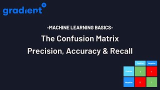 Machine Learning Metrics: The Confusion Matrix, Accuracy, Precision & Recall