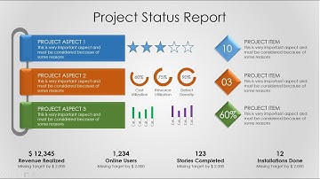 Project Status Report  Powerpoint slide design | Project Management presentation