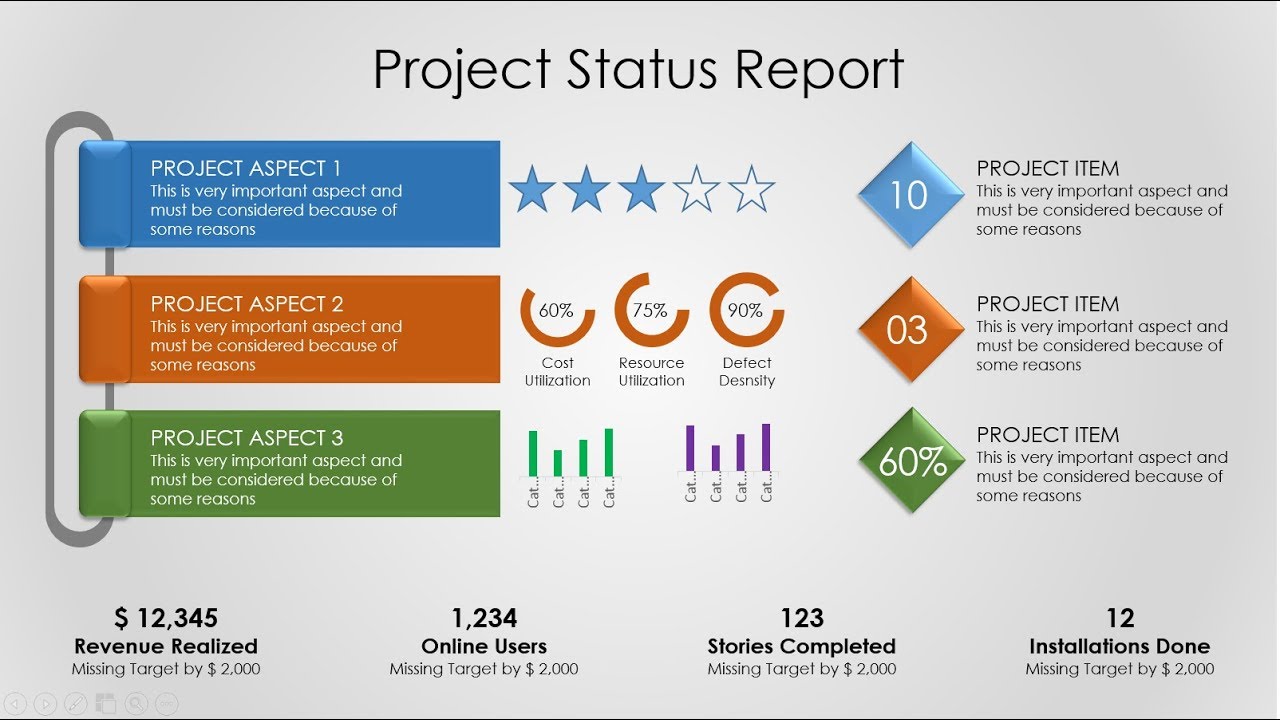 Project Status Report Powerpoint slide design  Project Management