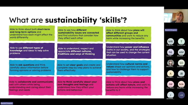 From insights to action: Embedding sustainability in learning