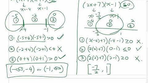 PC 11 4.9 - Solve Linear and Quadratic Inequalities Algebraically