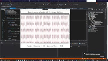 Dynamic Grid View in WPF with MVVM Pattern