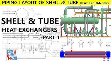 SHELL & TUBE HEAT EXCHANGERS PIPING LAYOUT | PART - 1 | PIPING MANTRA |