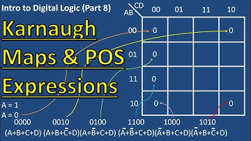 Karnaugh Maps - Product of Sum (POS) Expression Reduction (Digital Logic Part 8)