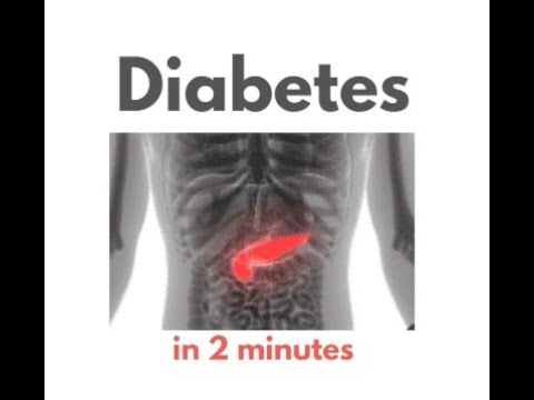 Diabetes Mellitus in