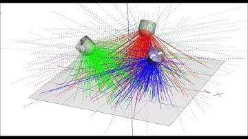Illumination with LED, Light pipes and optimazition with FRED