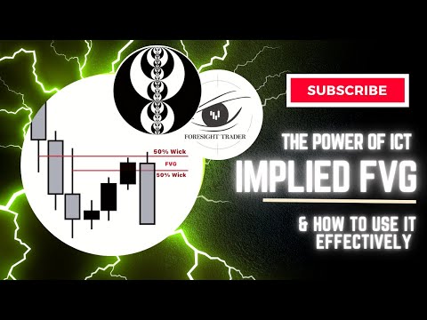 The Power of