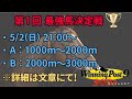 [ウイポ2021] 第１回 大会！