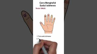Cara Mudah Menghafal Sudut Istimewa Sinus #short #matematika #trigonometri