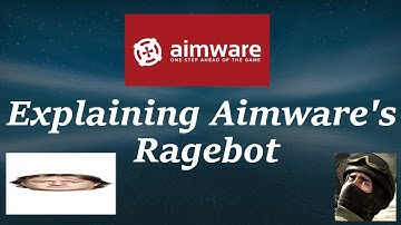 Explaining Aimware
