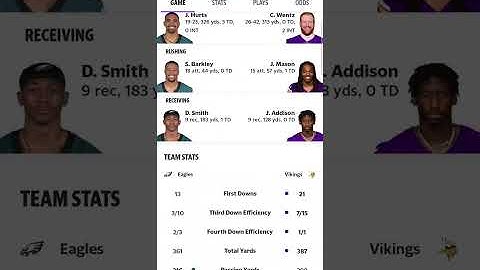 Vikings disappointed me again
