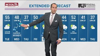 Pleasant Monday night, mild and breezy Tuesday | WTOL 11 Weather - Nov. 28