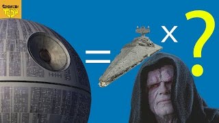 What the EMPIRE COULD HAVE BOUGHT INSTEAD of the DEATH STAR