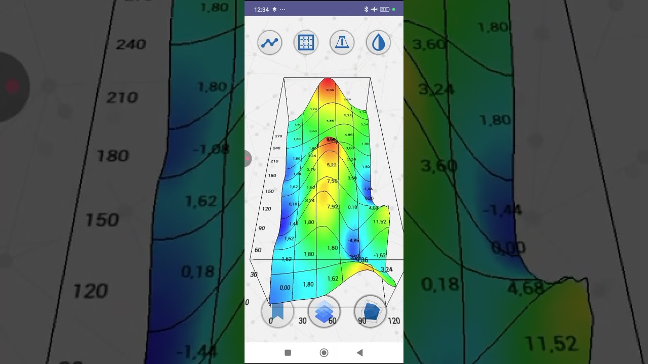 New edition 2025 gradiometer ekibi by www.3dgradiometer-detector.gr