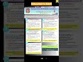 Assessment in the British Curriculum UAE Schools Global Educator Guide 2025