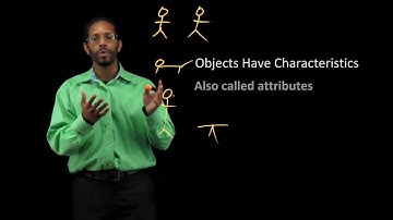 Object Oriented Programming - High School Computer Science | Let