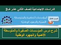 شرح درس المؤسسات الصغيرة والمتوسطة الأهمية والجهود الوطنية الدراسات الاجتماعية للصف الثاني عشر ف2