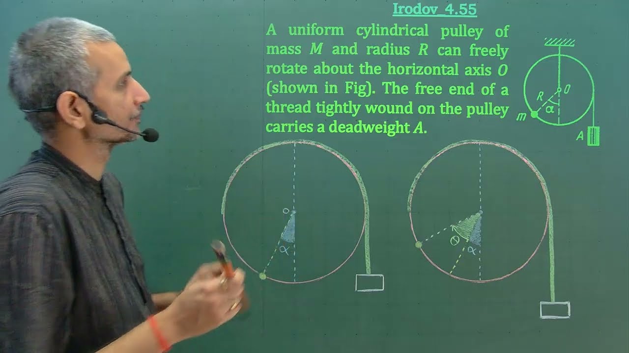 Irodov Solution 4.55 || SHM || IIT JEE || Olympiad Training ||
