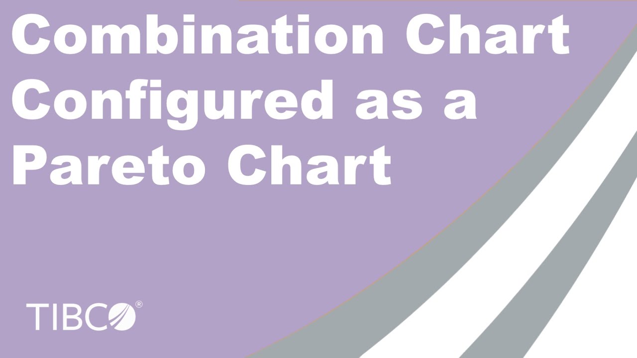 Combination Chart Spotfire