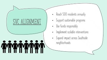 409 motion and Recommendation to the Southside Vitality Committee video