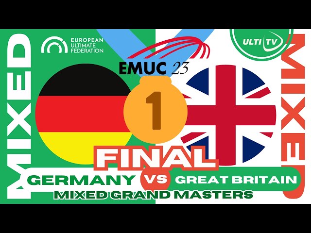 Great Britain (GBR) vs Denmark (DEN) —🥇 GOLD MEDAL 🥇— OPEN GRAND MASTERS  — EMUC 2023 Bologna, Italy 