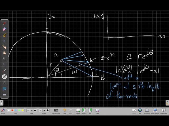 Pole-Zero Representations of Linear Physical Systems