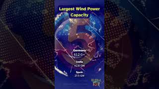 Global Top 5 Largest Wind Power Capacity