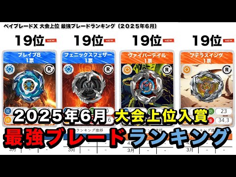 2025年6月 大会上位入賞 最強ブレードランキング ベイブレードX